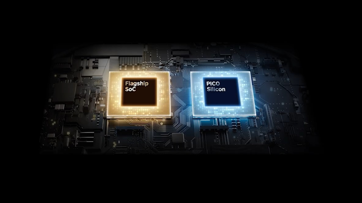 Схема Pico: два чипа рядом, как напарники в коопе — один главный, второй для CV/обработки